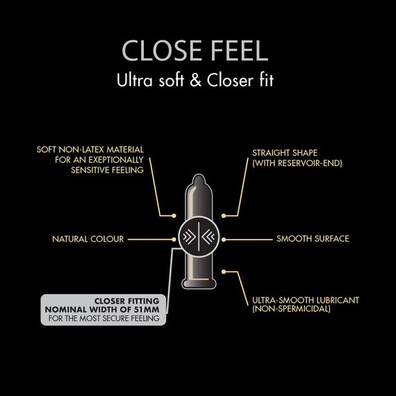 Skyn Close Feel Kondome 50 Stück latexfrei + 10 kostenlose Kondome (50 Kondome + 10 Kondome)