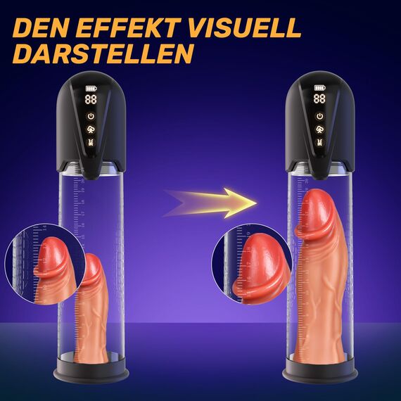 Gobeken Sex Spielzeug für die Männer Penispumpe für Penisvergrößerung mit 3 Vakuum Trainingsmodi 6 Saugmodi Elektrische Penis Pumpe Vakuumpumpe, Taschenmuschi Masturbator Sex Toy mit 2 Silikonhülsen