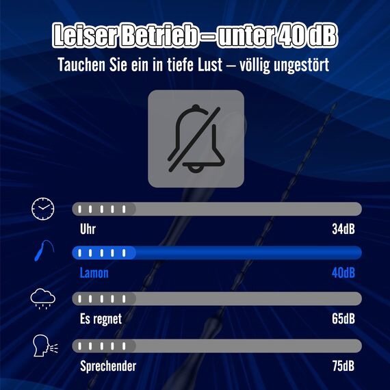 Urethral Dilator Dilatoren für Männer Sounding, Penis Plug Vibrator Harnröhren Dilatatoren Männer, Penis Stimulator Erwachsener Diskrete Anfänger Analperlen Vibrator