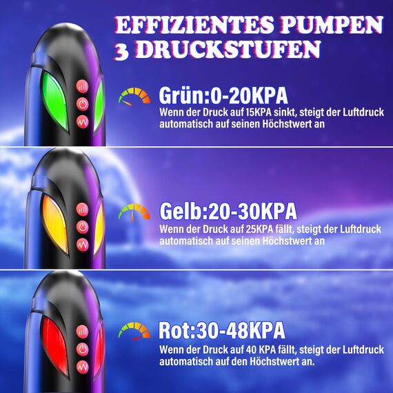Penis Pumpe Sex Spielzeug für die Männer - Penispumpe für Penisvergrößerung mit 4 Saugenmodi & 4 Druckmodi, Elektrische Penis Pumpe Vakuumpumpe Masturbieren für Männer mit Cockring und Silikonhüllen