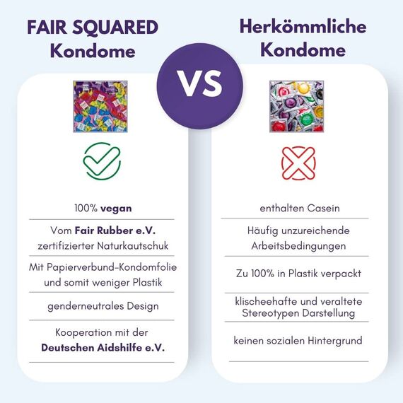 FAIR SQUARED 50 Stück Kondome Ultimate Thin – ultra dünne Kondome vegan gefühlsecht hauchzart – Naturkautschuk nachhaltig & fair – LGBTQ…