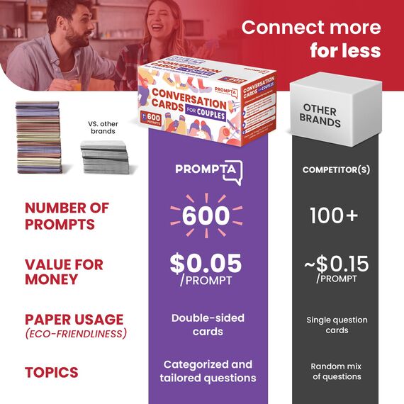 Rayliad 600 Gesprächskarten für Paare - Paare Spiele Beziehungsfragen - Kartenspiele für Paare - Gesprächsstarter für Date Night - Paare Spiel zum Verbinden und Sprechen - Paare Geschenke