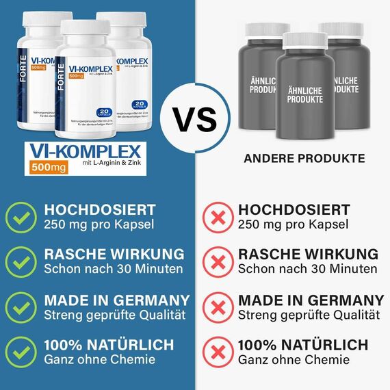 VI-KOMPLEX Forte – extra stark für Männer - hochdosiert für den abenteuerlustigen Mann mit Sofortwirkung – Premium Qualität mit L-Arginin + Maca - ohne künstliche Zusätze