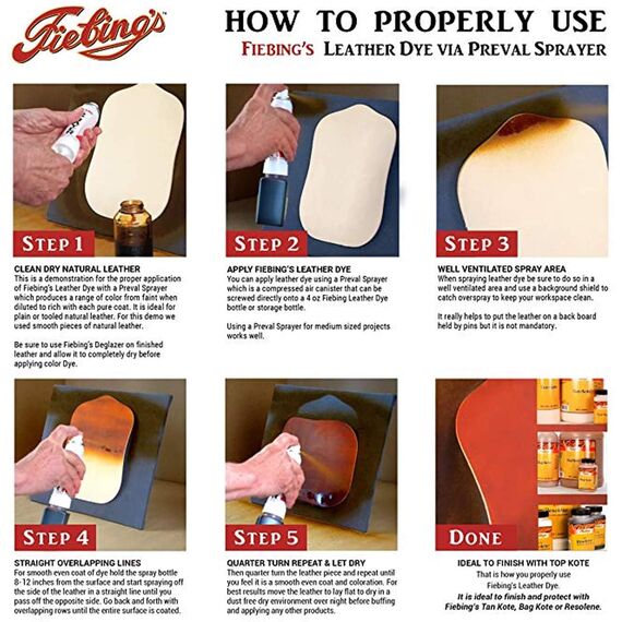 Fiebings Lederfarbe 118 ml, unisex, türkis, 4 Ounces