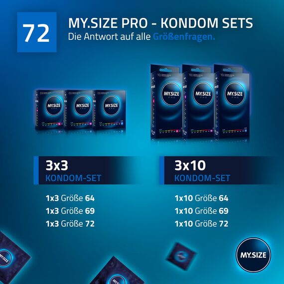 MY.SIZE PRO Kondom Größe 8, 72mm, 10 Stück