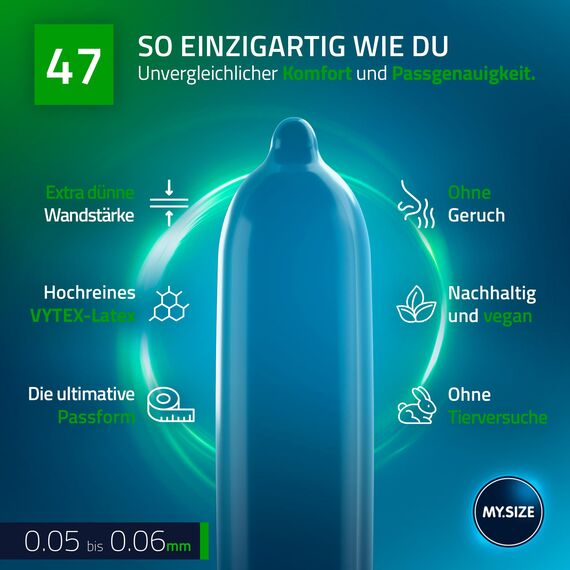 MY.SIZE PRO Kondom Größe 1, 47 mm, 36 Stück