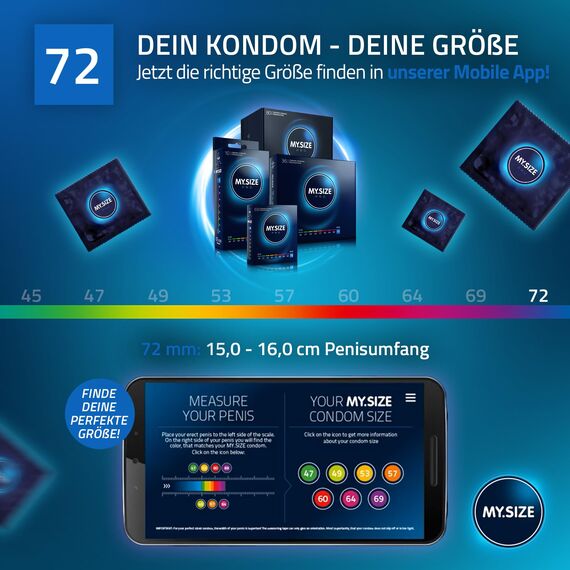 MY.SIZE PRO Kondom Größe 8, 72mm, 10 Stück
