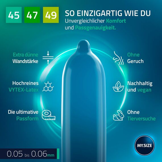 MY.SIZE PRO Kondomset Größe 0,1,2-45,47,49 mm, 3x3 Stück