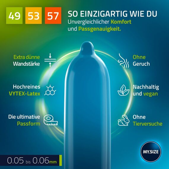 MY.SIZE PRO Kondomset Größe 2,3,4-49,53,57 mm, 3x3 Stück