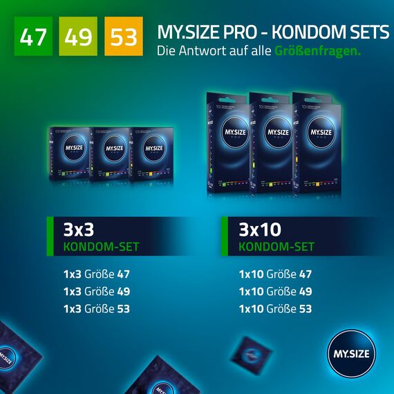 MY.SIZE PRO Kondomset Größe 1,2,3-47,49,53 mm, 3x3 Stück