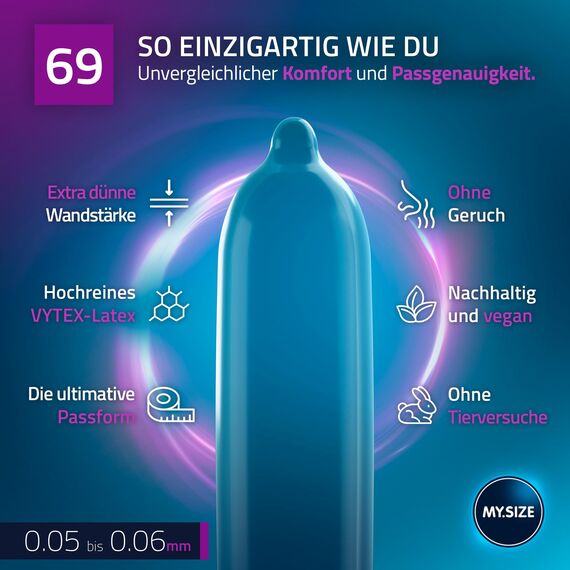 MY.SIZE PRO Kondom Größe 7, 69 mm, 3 Stück - Die neue Generation MY.SIZE Kondome