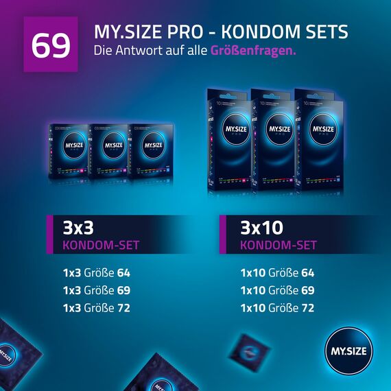 MY.SIZE PRO Kondom Größe 7, 69 mm, 36 Stück