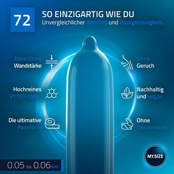 MY.SIZE PRO Kondom Größe 8, 72mm, 36 Stück