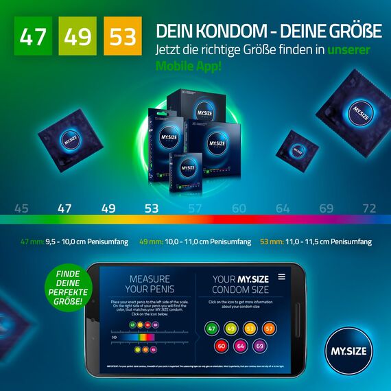 MY.SIZE PRO Kondomset Größe 1,2,3-47,49,53 mm, 3x3 Stück