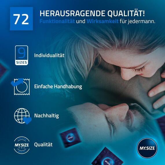 MY.SIZE PRO Kondom Größe 8, 72mm, 80 Stück
