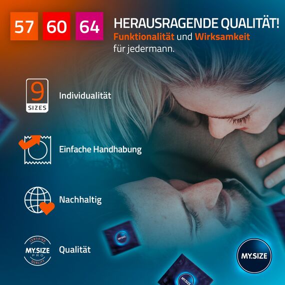 MY.SIZE PRO Kondomset Größe 4,5,6-57,60,64 mm, 3x3 Stück