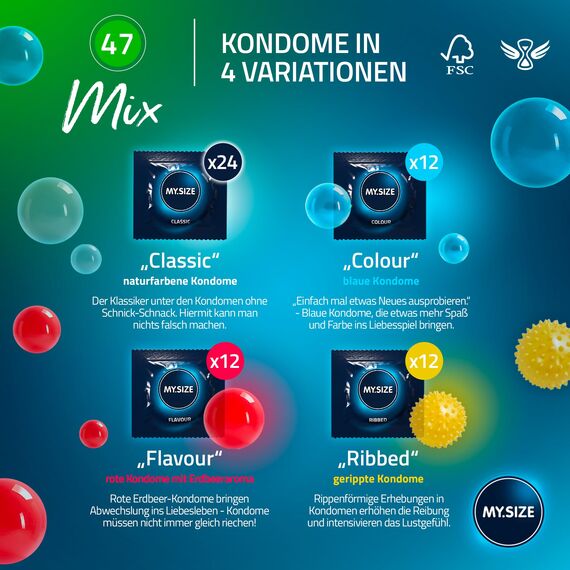 My.Size Mix Kondome Größe 1, 47 mm, Vorteilspackung, | 60 StückI Condome in 4 aufregenDen Sorten, mit Aroma, Farbe, Genoppt & Classic