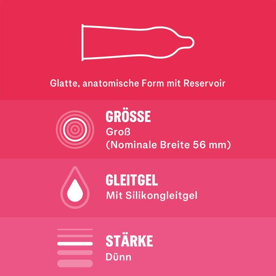 Durex Gefühlsecht Classic Kondome, 3 x 40 Stück (120 Kondome)