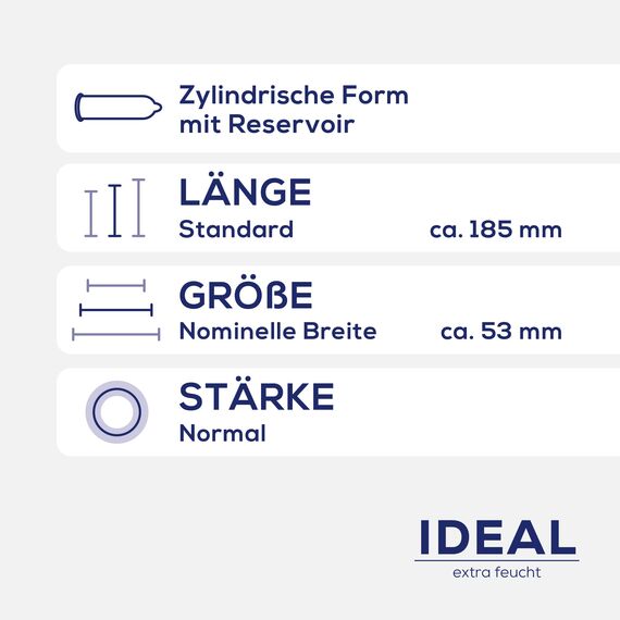 Ritex Kondome Ideal – Kondome extra feucht 20 Stück, gefühlsecht dünn mit Gleitgel für entspannten & intensiven Sex – Vegan, dermatologisch getestet, Made in Germany