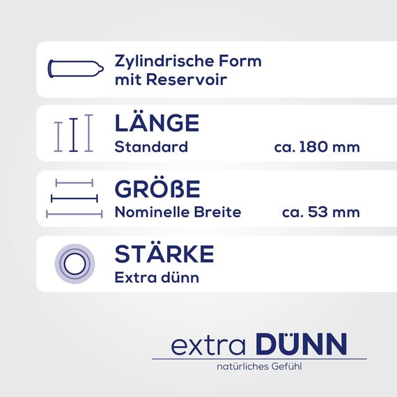 16 (2 x 8er) Ritex Extra Dünne Kondome - Maximales Gefühl