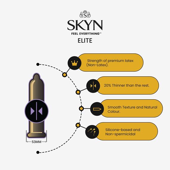 Skyn Elite 20 Herrenkondome, ultradünn, ultraweich, 200018