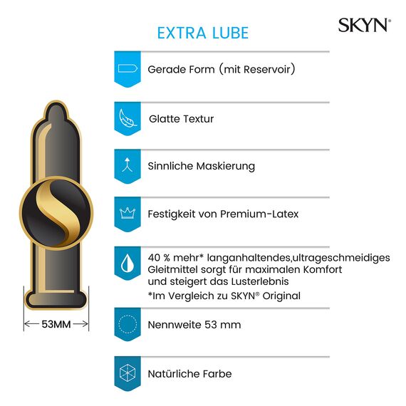 SKYN Extra Lube (50) & Original (10) | Latexfreie Kondome für Männer, normale Größe