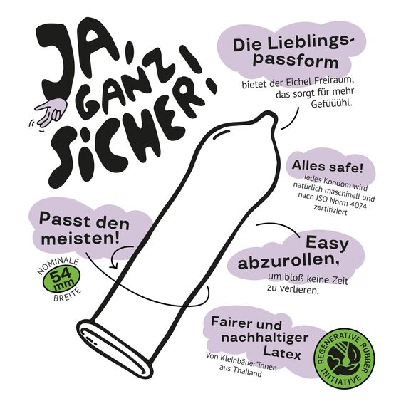 einhorn Kondome I 7er Classico I 7 Stück I Standardgröße 54 mm I vegane, hormonfreie Verhütung ohne Chemie I natürlicher Gleitfilm I nachhaltig und sicher