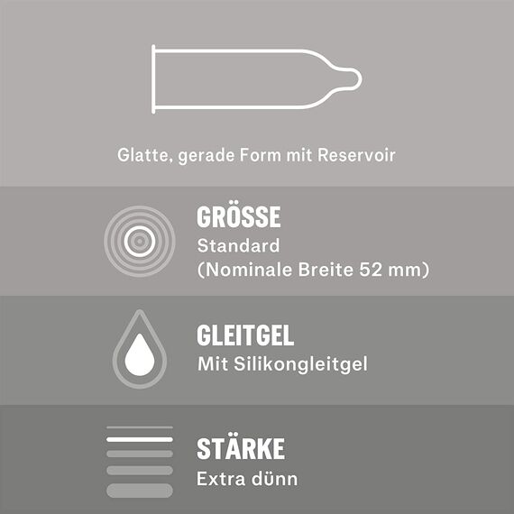 Durex Gefühlsecht Ultra Kondome – Sensi-Fit Kondome mit 20% dünnerem Material an der Spitze für intensiveres Empfinden – 30er Pack (2 x 30 Stück)