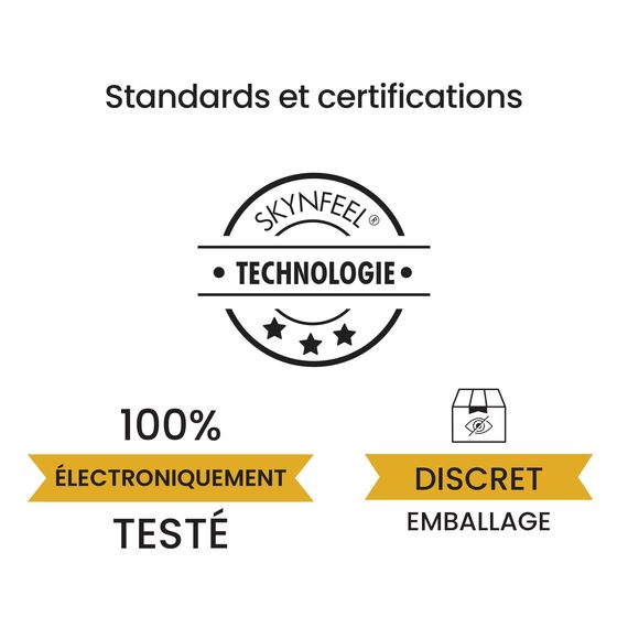 Skyn King Size (20 stuck) Latex frei Kondome, extra grosse Kondome die mit unsere Lubes verwendbar sind,