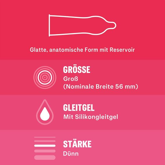 Durex Gefühlsecht Classic Kondome – Dünne Kondome mit anatomischer Easy-On-Form & mit Silikongleitgel befeuchtet –1er Pack (18 Stück)