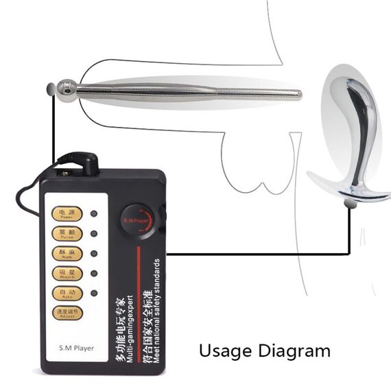 Jpscor Elektro Shock Edelstahl Harnröhren Dilatatoren Analplug Set Metall Penis Plug Sounds Dilator Elektrische Stimulation Butt Plug Anal Dilatator SM E-stim Erotik Extrem Sexspielzeug für Männer (S)