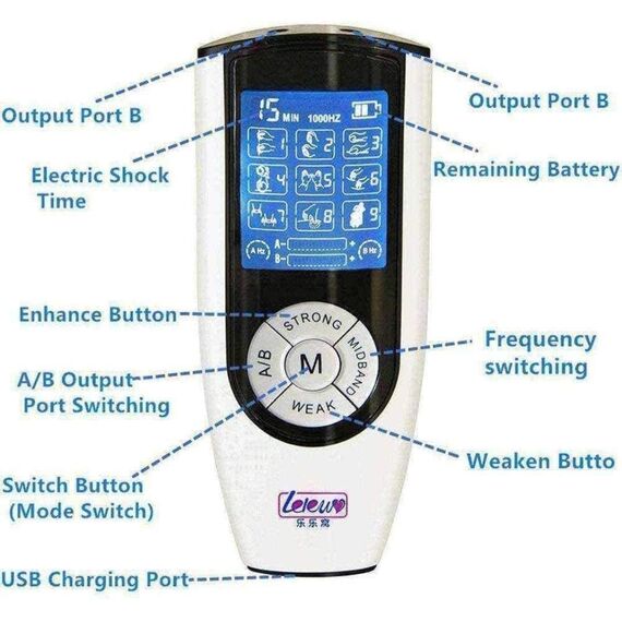 Hrekssi Sexuelles Elektrostimulationsset mit Plug und 2 x Patch, E-Stim Vaginal/Dildo, Elektrosex Prostata/Silikonstimulator, SM Sexspielzeug-Massagegerät für Frauen, Männer, Paare