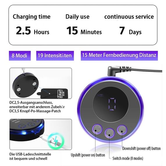 Hrekssi Elektro Schock Einstellbar Leder Cockring SM Bondage Set Reizstromgeräte Elektrostimulation Hodenring Hodensack Ringe Fesseln Flirt Sexspielzeug für Männer Paare