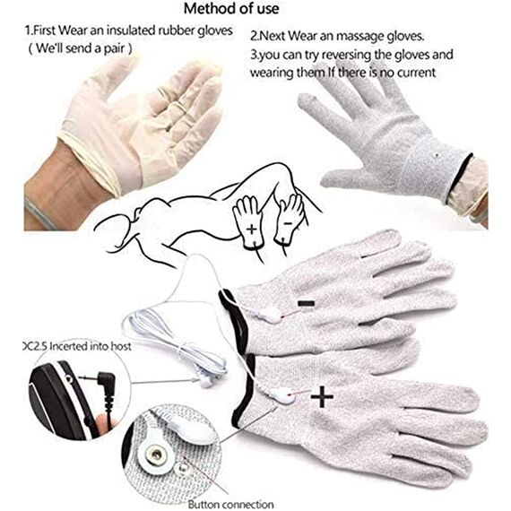 ZTHBYSB Elektrostimulationsgerät Kit mit Elektro Schock Edelstahl Analplug Butt Plug/Einstellbarer Penis Cock Ring/Massagehandschuhe und 4 Brustpolster Reizstromgerät SM Sexspielzeug für Frauen Männer