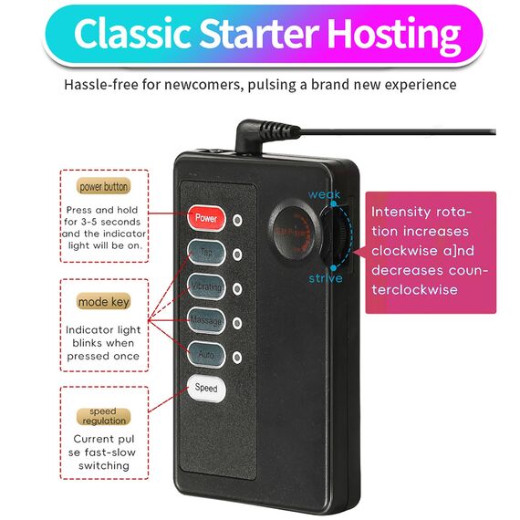 LYAMais Elektrostimulation Set Sexuelle Elektrostimulation Silikon Penis Plug Urethral Dilator Folter SM E-Stim Sexspielzeug für männer Harnröhrensonden Harnröhre Katheter Sex Toy(A-Anzug)