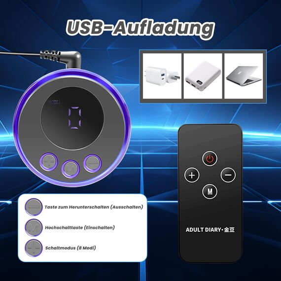 LYAMais Elektro Shock Metall Butt Plug Prostata Stimulator Analplug Butt Plug Analdildo Elektrische Stimulation Klein Anal Dilatator G-punkt Stimulator SM-Elektrische Stimulation analplug set（Tippe B）