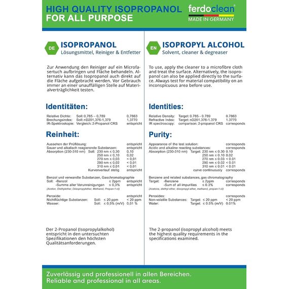 2000ml Isopropanol 70% Lösungsmittel Isopropylalkohol 70 Reiniger für Haushalt | Nagelcleaner | Lackreiniger | IPA 2L 2-Propanol | Fettentferner