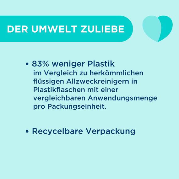 Dr. Beckmann Allzweck Reinigungs-Blätter SPRING FRESH | 20 Blätter