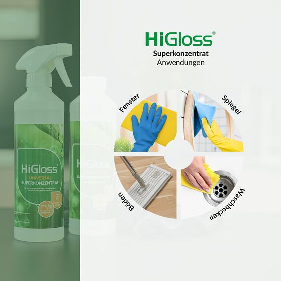 HiGloss Allzweckreiniger Konzentrat 500ml für Innen und Außen, Möbel, Wäsche, Fahrzeugpflege – Geruchslos, Ressourcenschonend, Leerflasche enthalten