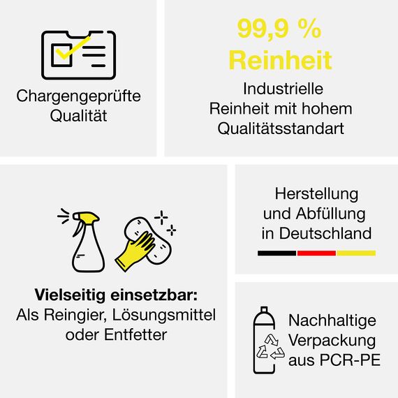 Isopropanol 99,9%, 5 L – Qualität: Rein (Purum), Reiniger, Entfetter und Lösungsmittel (1)
