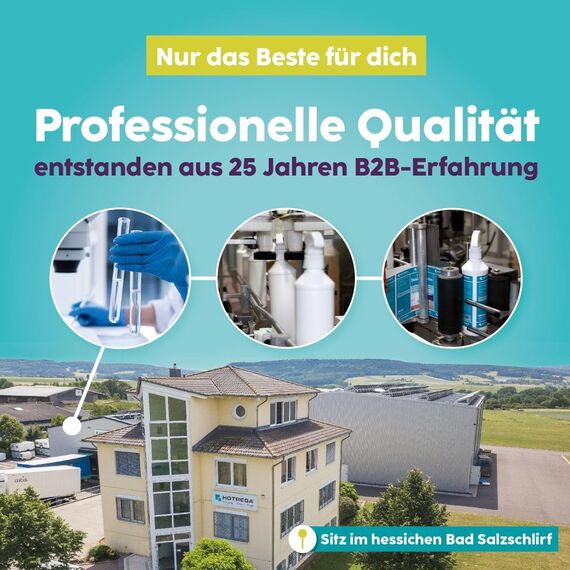 HOTREGA Küchenfronten Reiniger Hochglanz 2250 ml | pH-neutral, fettlösend & streifenfrei | Für lackierte, folierte & glänzende Oberflächen