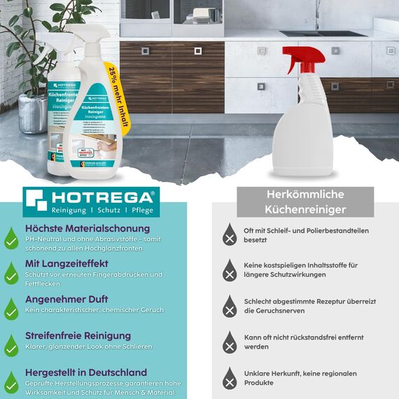 HOTREGA Küchenfronten Reiniger Hochglanz 1500 ml | pH-neutral, fettlösend & streifenfrei | Für lackierte, folierte & glänzende Oberflächen