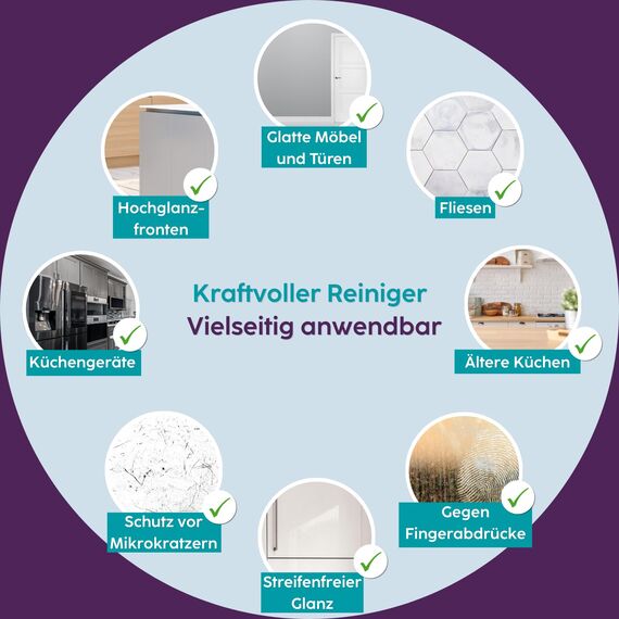 HOTREGA Küchenfronten Reiniger Hochglanz 1500 ml | pH-neutral, fettlösend & streifenfrei | Für lackierte, folierte & glänzende Oberflächen