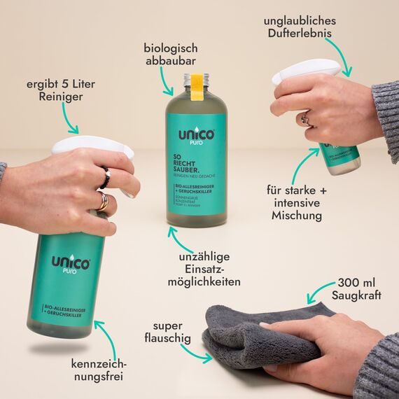 unicopuro® Allesreiniger Starter-Set Zarte Mandarine – 500 ml Konzentrat = 5 L – inkl. 500 ml & 100 ml Sprühflaschen + Soft-Touch Microfasertuch – biologisch abbaubar, Geruchskiller, in 7 Düften