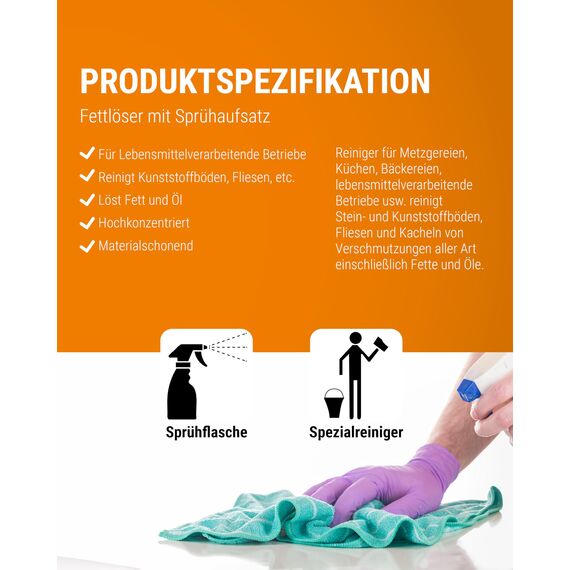 Lorito Fettlöser Küche & Gastronomie 1L mit Sprühaufsatz - Kraftvoller Küchenreiniger gegen starke Verschmutzungen an Dunstabzugshaube, Grill, Backofen & Fliesen