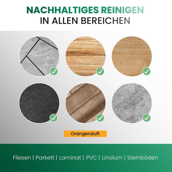BiOHY Reinigungsmittel für Saugwischer mit Orangenduft (12 x 1 Liter) + Dosierer | 1:200 Konzentrat für alle Nass-Trockensauger | ideal für Fliesen, PVC, Parkett, Laminat & Teppich | streifenfrei