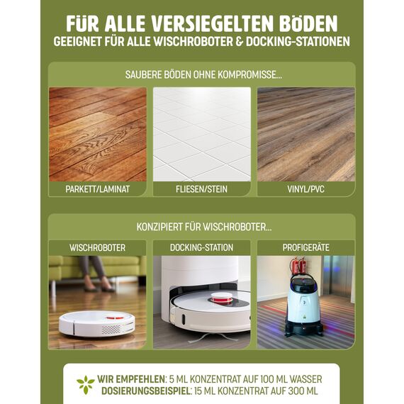 Heldengrün® Öko Bodenreiniger für Wischroboter [PFIRSICHBLÜTE & MANDEL] - Extrem gründliches Wischroboter Reinigungsmittel - Streifenfrei, schnelltrocknend & schaumarm - 3 x 1000 ml
