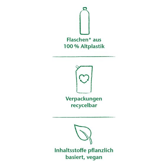 Frosch Spiritus Glas Reiniger, Glasreiniger - perfekter, streifenfreien Glanz - für Haushalt, Flächen und Autoscheiben, Nachfüllbeutel, 1er Pack (1 x 950 ml)