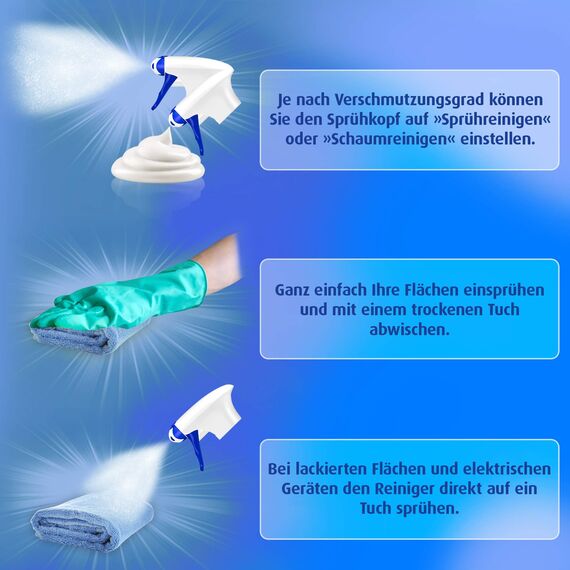 Sidolin Zitrus, Glasreiniger, 500ml, Sprühflasche, für einen perfekten, strahlenden Glanz und gegen Mikrorisse