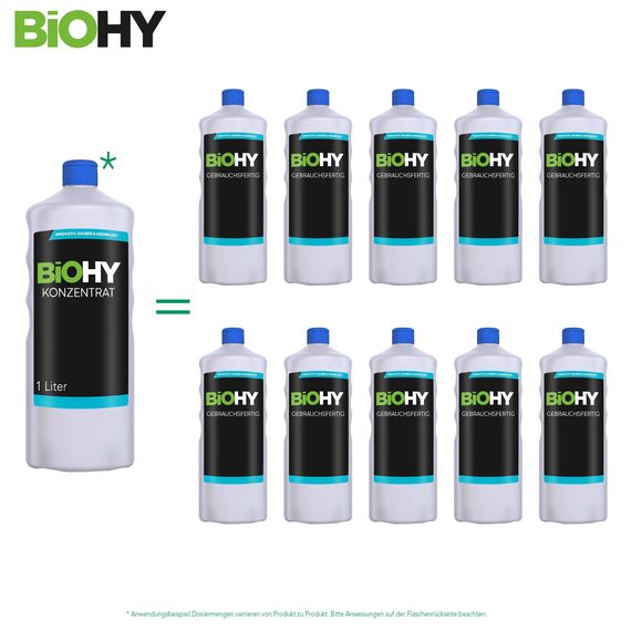 BiOHY Glas und Oberflächen-, Fenster-, Allzweckreiniger Komplett Set Konzentrat für Fließen/PVC/Laminat, Glanzreiniger, ALKOHOLREINIGER, Boden, Profi Bio-Reiniger - Bio Reinigungsmittel